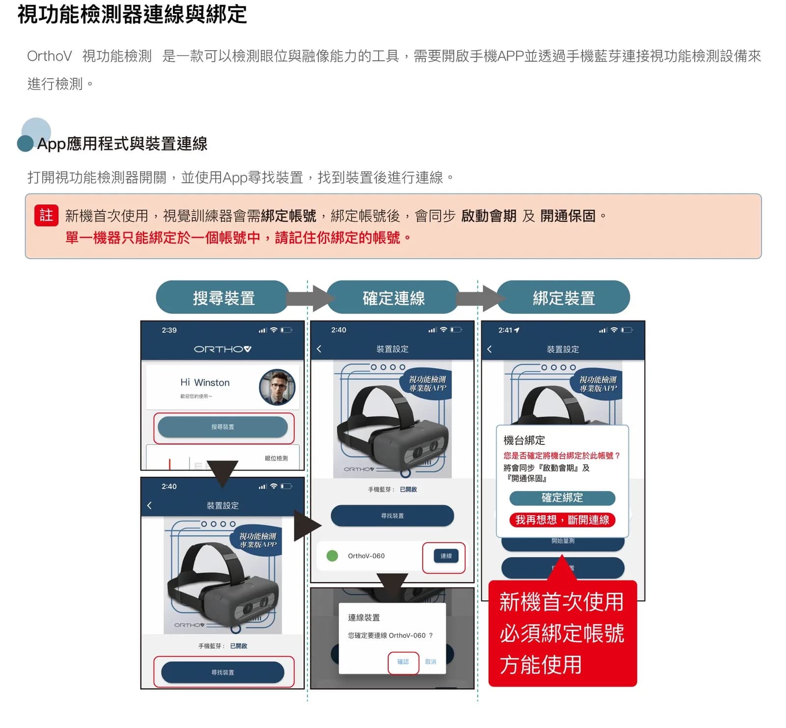 APP 搜尋與綁定檢測器的流程示意圖