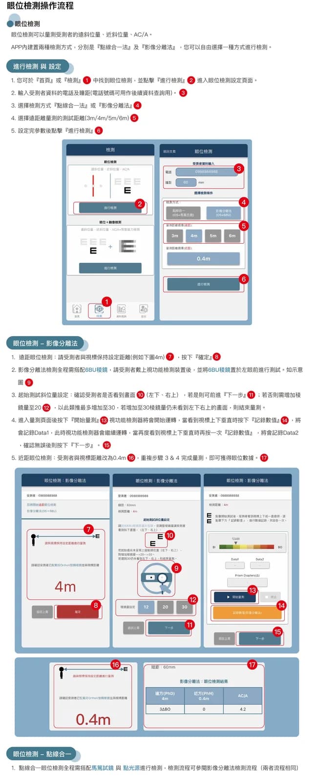 眼位檢測操作步驟示意圖