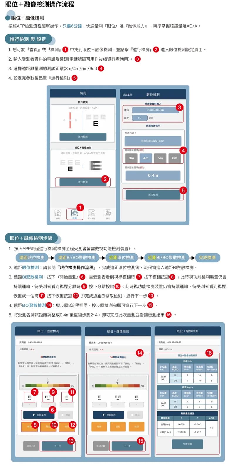 眼位與融像檢測操作步驟示意圖